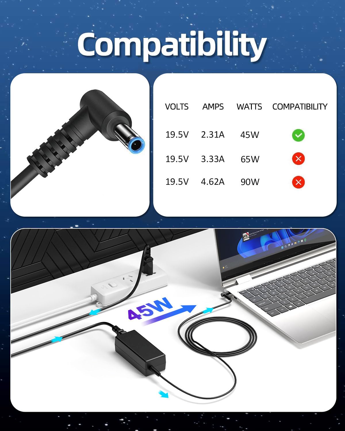 thumbnail image 2 of 19.5V 2.31A 45W AC Adapter Charger For HP Laptop – Blue Tip, Black, 3-Year Warranty 2 of 4